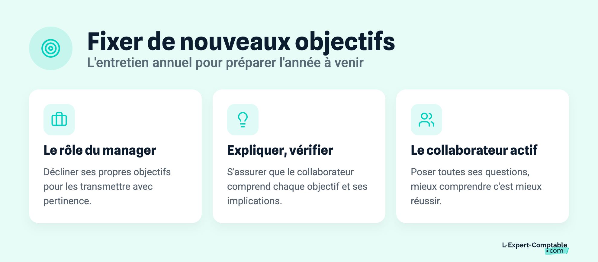 Fixer de nouveaux objectifs